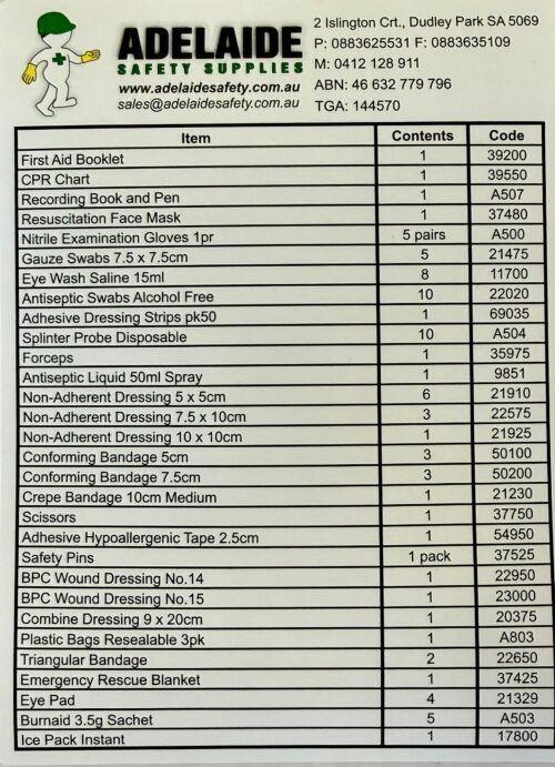 Fist Aid Contents
